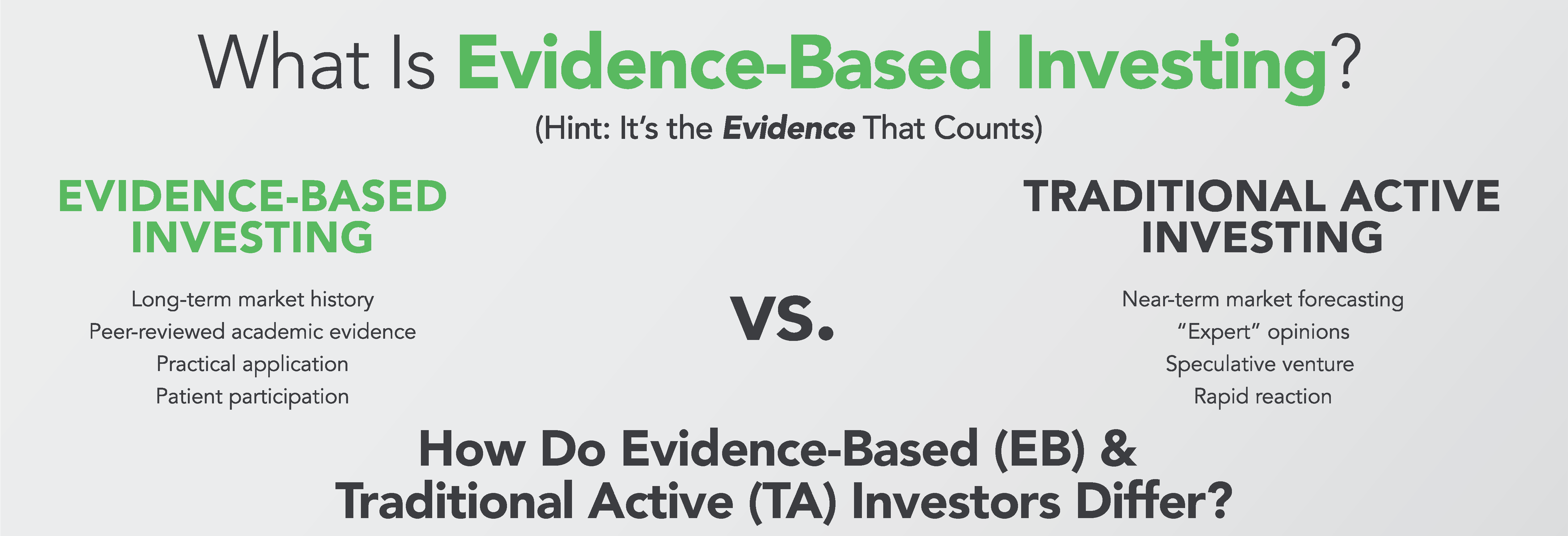 evidencebasedinvestingserenityfinancialplanningbanner